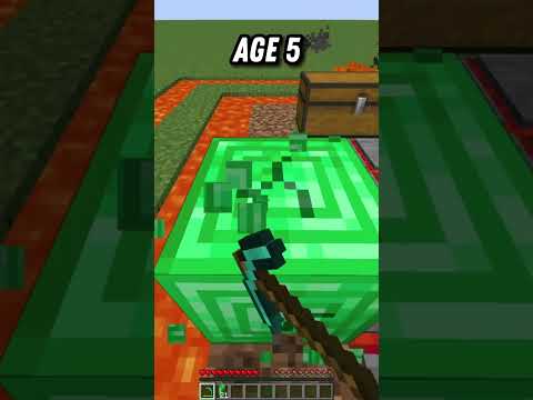 Insane 20% Escape Rate! Get Out of Minecraft Traps Now!