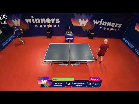 WINners League 09.01.2022  Kotsiura O. - Anishchenko E. 12:30