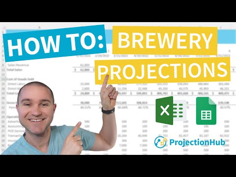 , title : 'Financial Projections for a Brewery: How Much Does it Cost to Start a Craft Brewery'