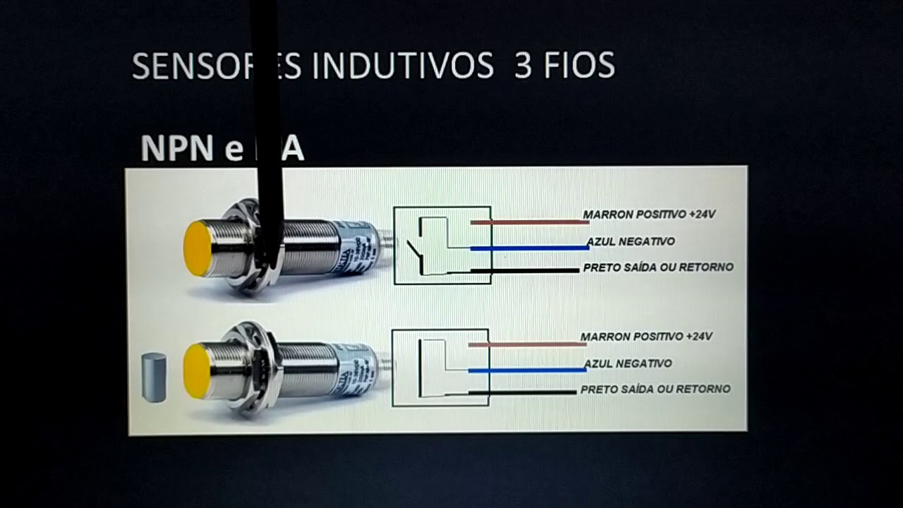 SENSOR INDUTIVO - NPN - PNP - APLICAÇÃO -  LIGAÇÃO