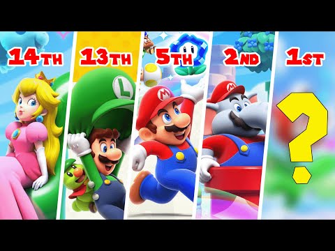 Top 15 Most Popular Super Mario Bros. Wonder Music