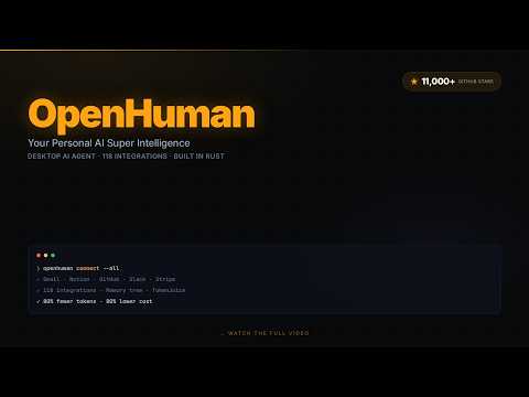 OpenHuman: The AI Agent That Actually Knows You — Full Breakdown