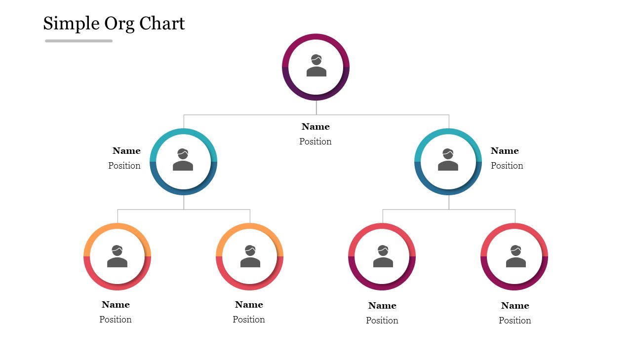 How To Create An Org Chart In PowerPoint - A Simple Guide