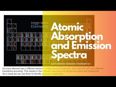 Advanced Higher Chemistry - Atomic Emission and Absorption Spectra