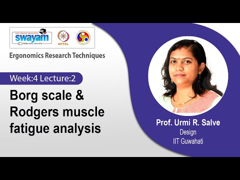 Ergonomics Research Techniques Introduction Video