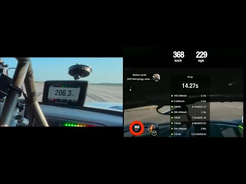 Koenigsegg Jesko Absolut Vs Ford GT "BADD GT" 60-256 mph Acceleration Comparison