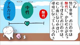 4話　だ液について（前半）