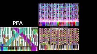 If Chopin Had ADHD Rush E Part Threeparison