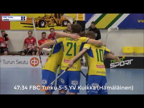 FBC Turku  - Josba maalikooste
