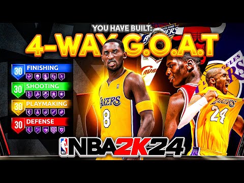 2k24 Meta Builds