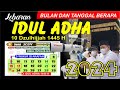 Hari Raya Idul Adha 2024 Jatuh Pada Tanggal Berapa 10 Dzulhijjah 1445 H