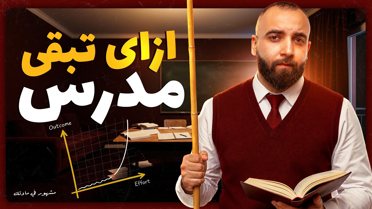 الرخصة المهنية صعوبات التعلم مباشرة