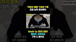 표범 능력 각성자 CP0 로브루치 1분 요약