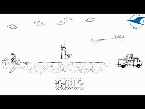 Erklärvideo Segelflug BWLV- Der Weg zum Pilot