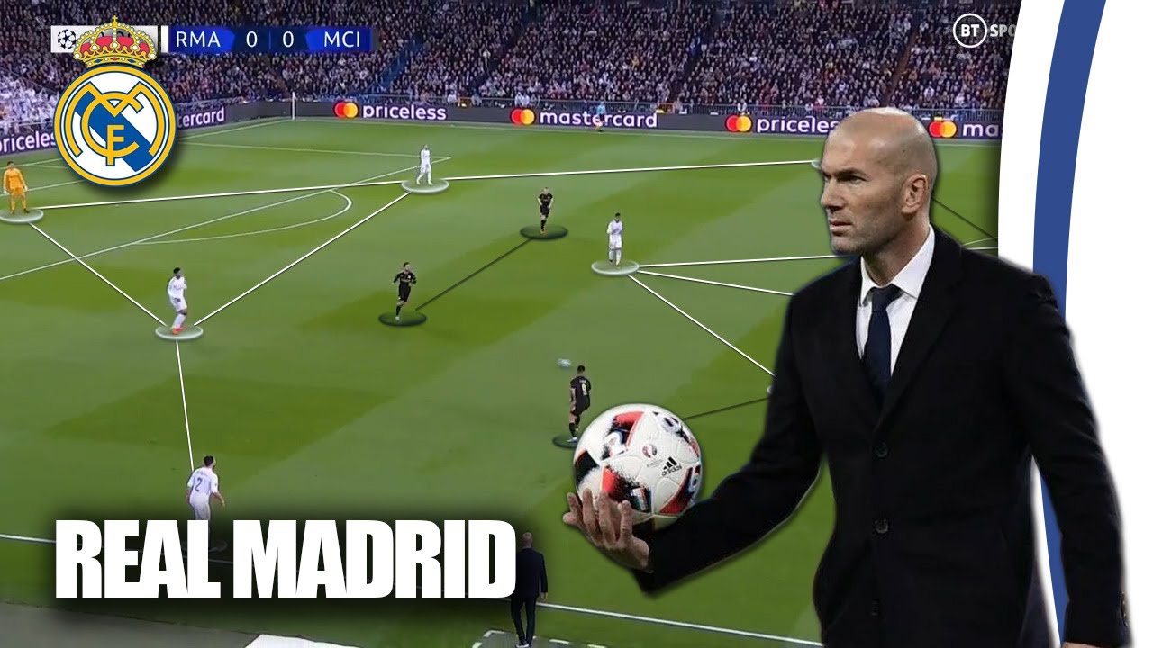 Real Madrid - Ball Possession