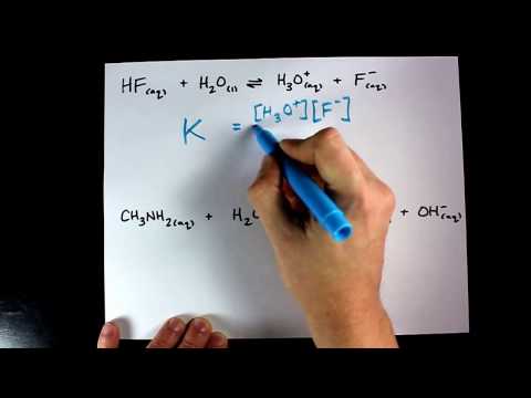 How to Write Equilibrium Expressions (Keq) 2017