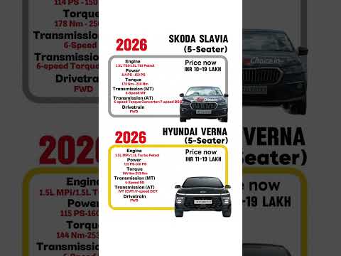 Hyundai Verna vs Skoda Slavia 2026 | Best Sedan Comparison 🔥
