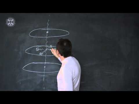 4.3a. HIGGS - Symmetry and Mass