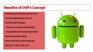 Android OOP's Concept