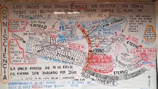 PARA QUE ALGUIEN, “NO” SUSTITUÍDO POR CRISTO, PUDIERA IR AL CIELO, SUS PECADOS TENDRÁN QUE SER CERO.