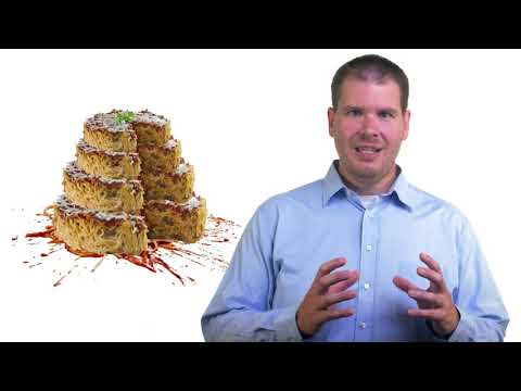 Explaining the Food-Energy-Water Nexus: Spaghetti Cake