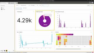 AXIS Camera Station Pro - How to enable the Data Insights Dashboard