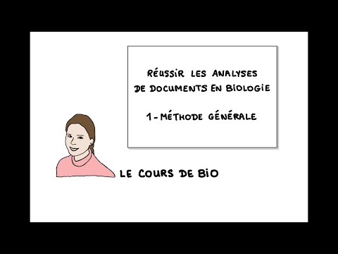 Réussir les analyses de documents en biologie : méthode générale