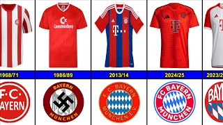 Bayern Munich Jersey Evolution From 1965 to 2025