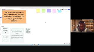 Thumbnail for Governance Experience Insights