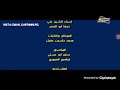 Sofia The First The Polar Express 2018 Ending Credits Honda Channel Arabic Version