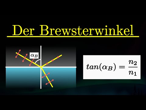 Der Brewsterwinkel - Polarisation durch Reflexion (EINFACH erklärt!)