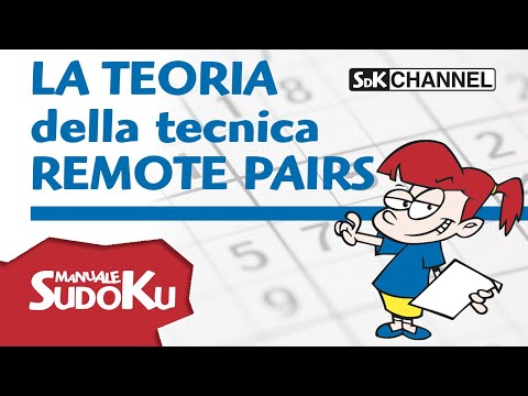 LA TEORIA della tecnica REMOTE PAIRS