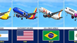 List of Low-Cost Airlines in the Americas