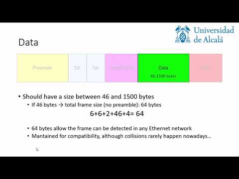 Ethernet frame format