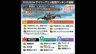 2026/06/24 - Daily SVOD Anime Ranking｜アニメ1位を操る最新話の瞬間最大風速