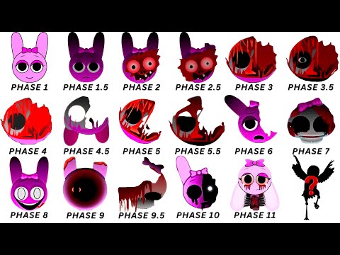 Every HORROR Phase of Pinki in 13 Minutes
