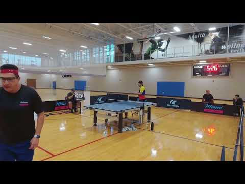 December 2nd 2023 Tournament - U1700 RR Finals