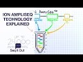 What is Ion AmpliSeq Chemistry? - Seq It Out #6 ...