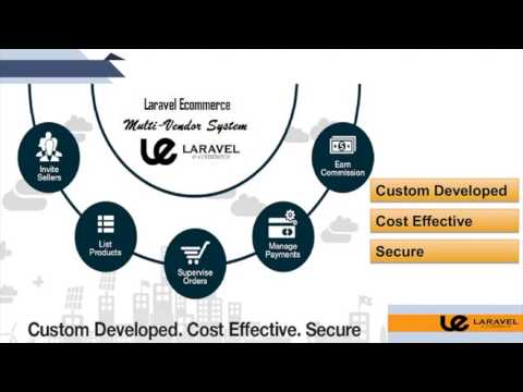 Laravel Multi-Vendor eCommerce