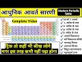 आधुनिक आवर्त सारणी Modern Periodic Table Periodic Table In Hindi Che