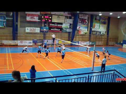 skrót PLKS - Częstochowianka 3:0