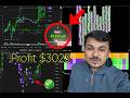 3023 Profit Sujan Dhakal