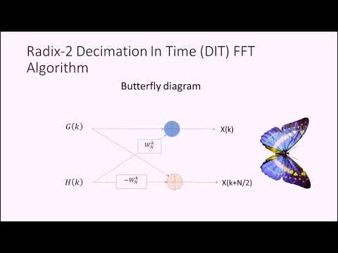 Radix 2 DIT FFT Algorithm