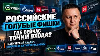 Голубые фишки Мосбиржи: где теряется дисциплина | Сбер, Газпром, Лукойл, Яндекс 