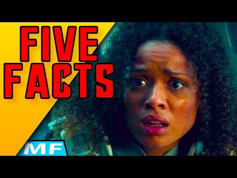 Cloverfield | Movie Facts