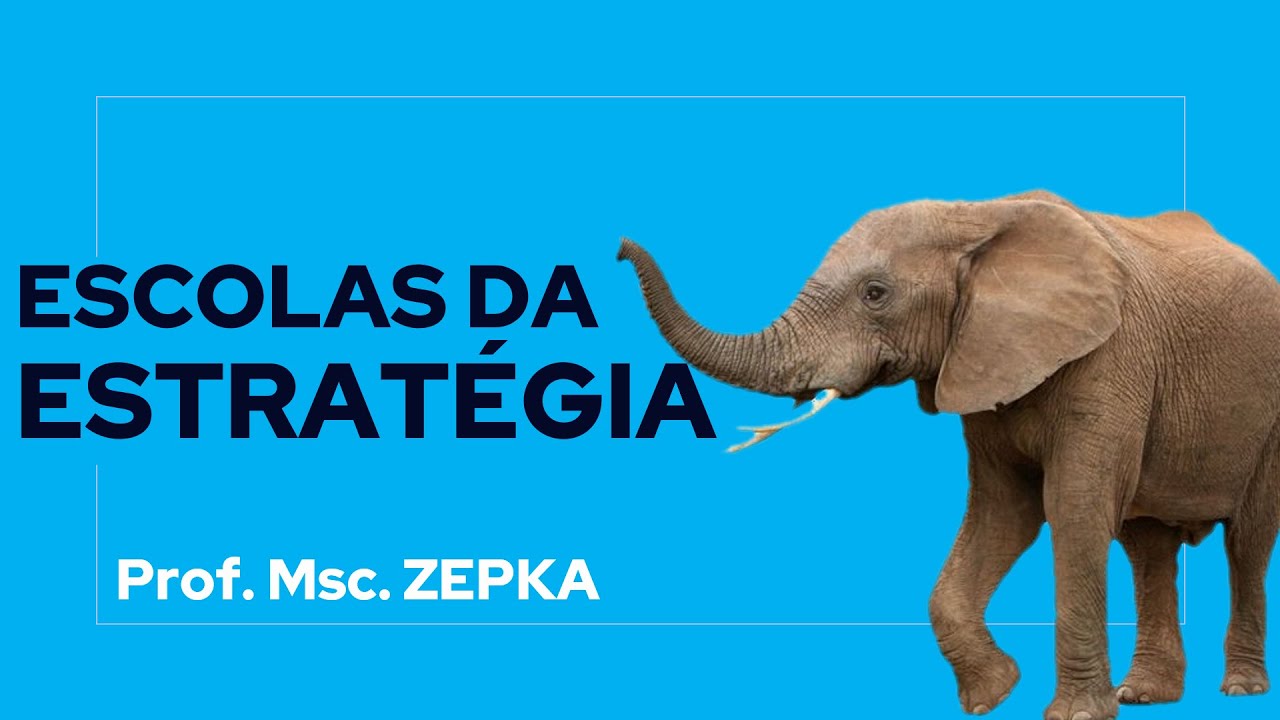 Escolas da Estratégia: Mintzberg  | Prof. Msc. Zepka