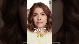 The Good Doctor Cast: Then vs Now (2017–2025) 😲 You Won’t Believe #3! #thegooddoctor