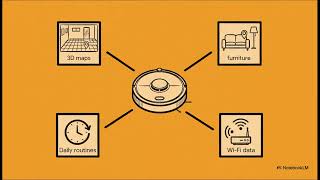 What Your Robot Vacuum Knows | How Smart Vacuums Map Your Home