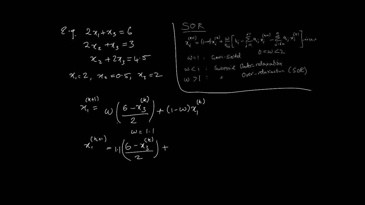 Numerical Methods for Linear Systems - SOR