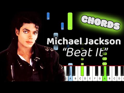 🙌Karaoke! 🙌Beat It Michael Jackson Piano!